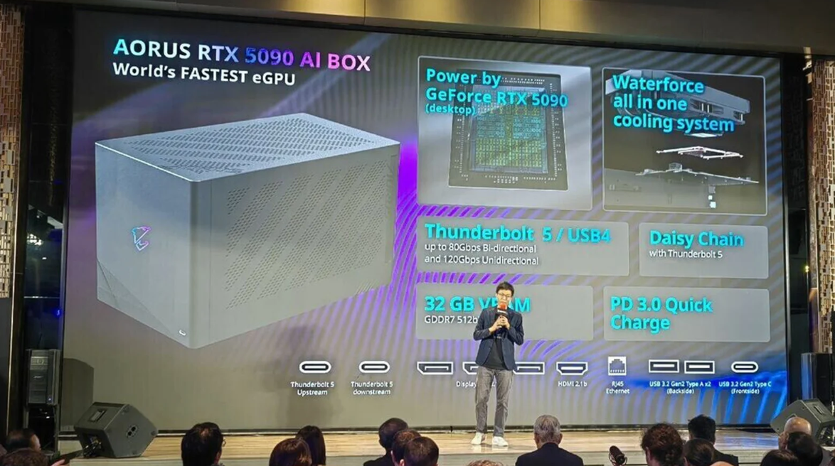 Aorus RTX 5090 AI Box