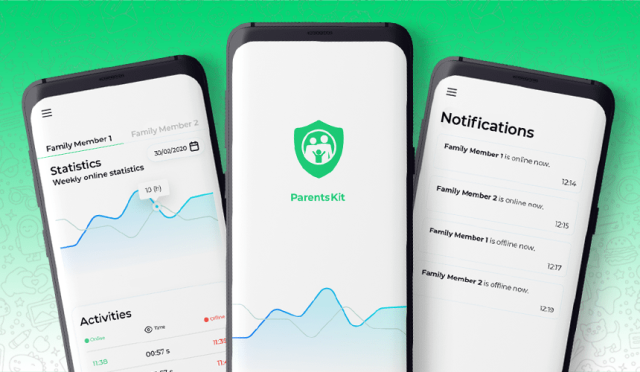 ParentsKit