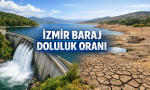 İzmir Baraj Doluluk Oranı