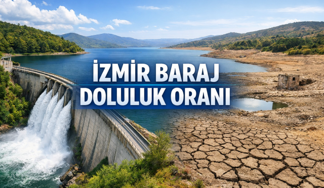 İzmir Baraj Doluluk Oranı