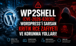 wp2shell