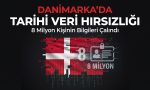Danimarka