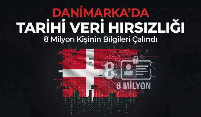 Danimarka