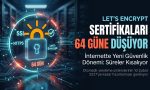 Let's Encrypt